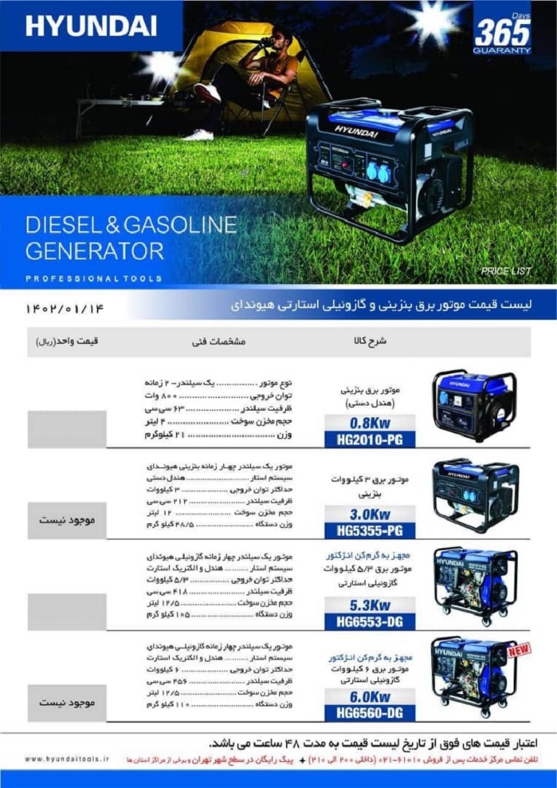 موتور برق هیوندای مدل HG5355-PG