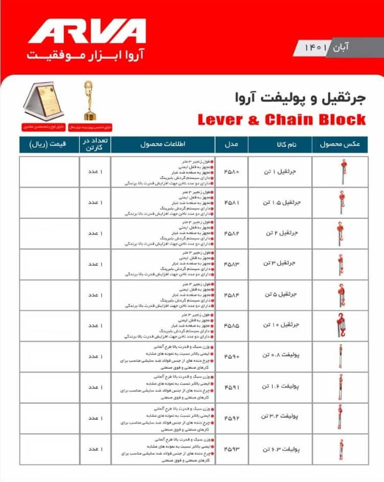 جرثقیل دستی ۵ تن مدل ۴۵۸۴