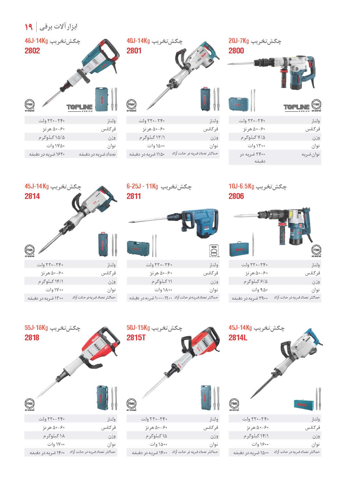 بتن کن برقی 50 میلی متری 1700 وات رونیکس  2750